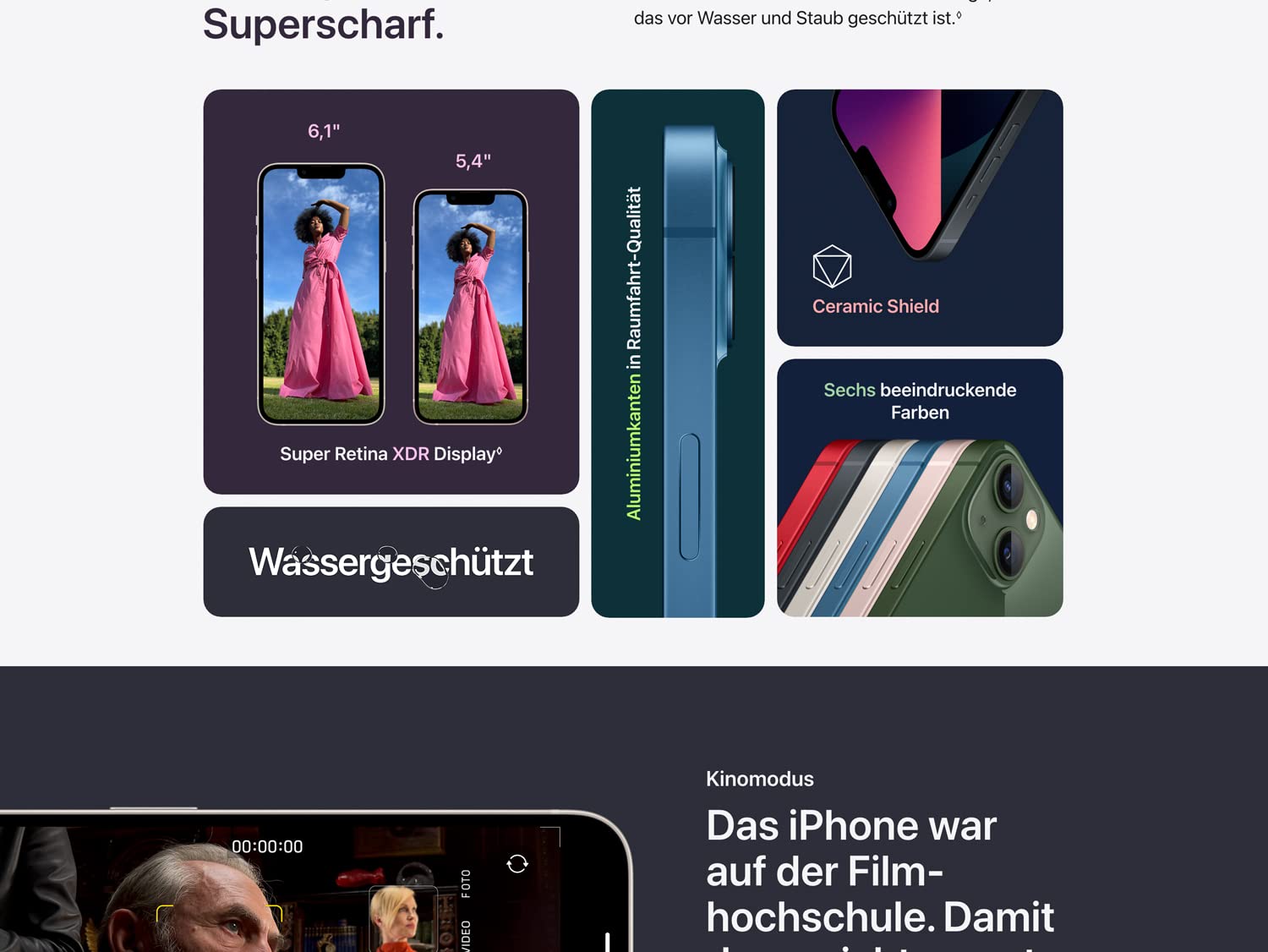 Productbilder